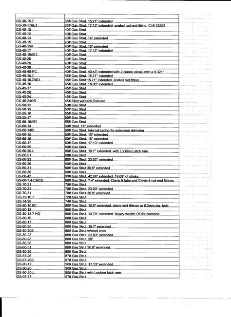 suspa gas springs chart